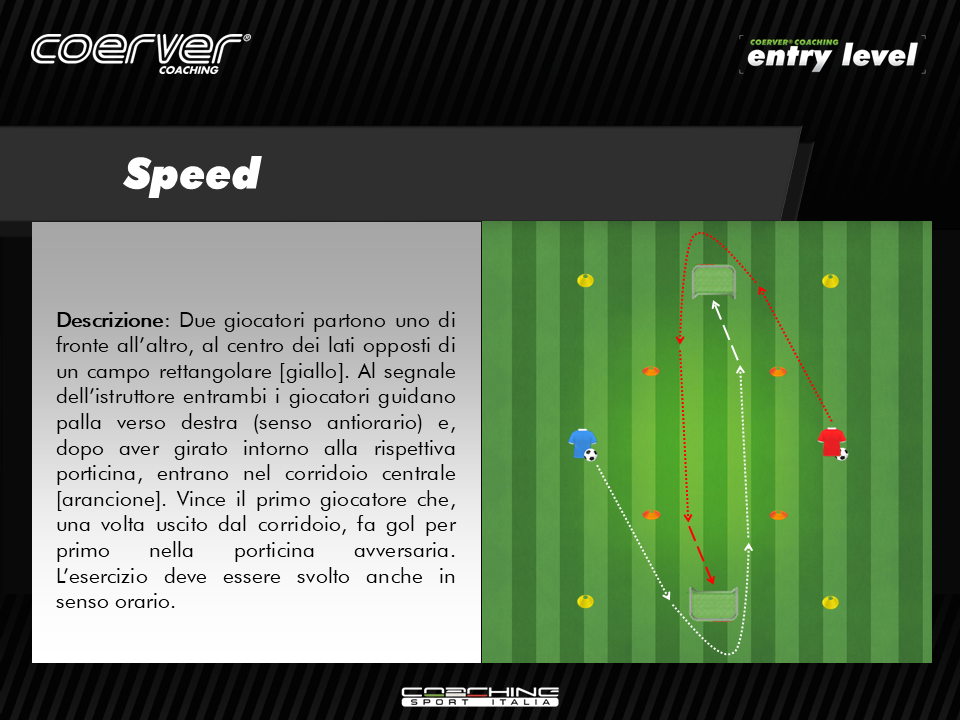 Speed Coerver 5